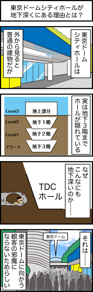 東京ドームシティホールが地下深くにある理由とは？
