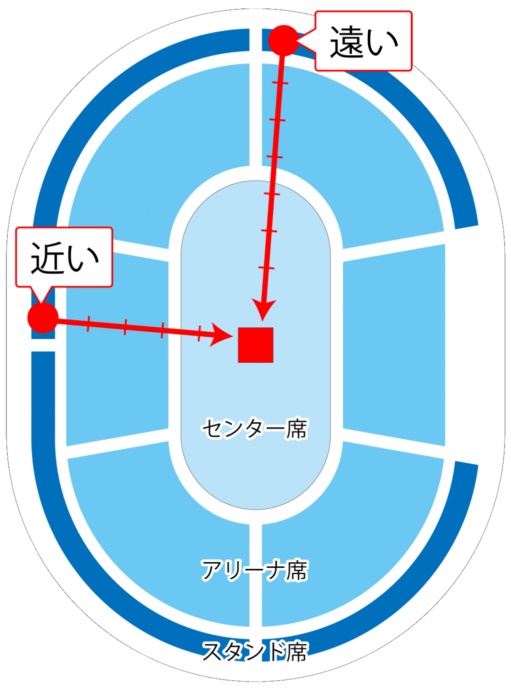 横浜アリーナ座席図